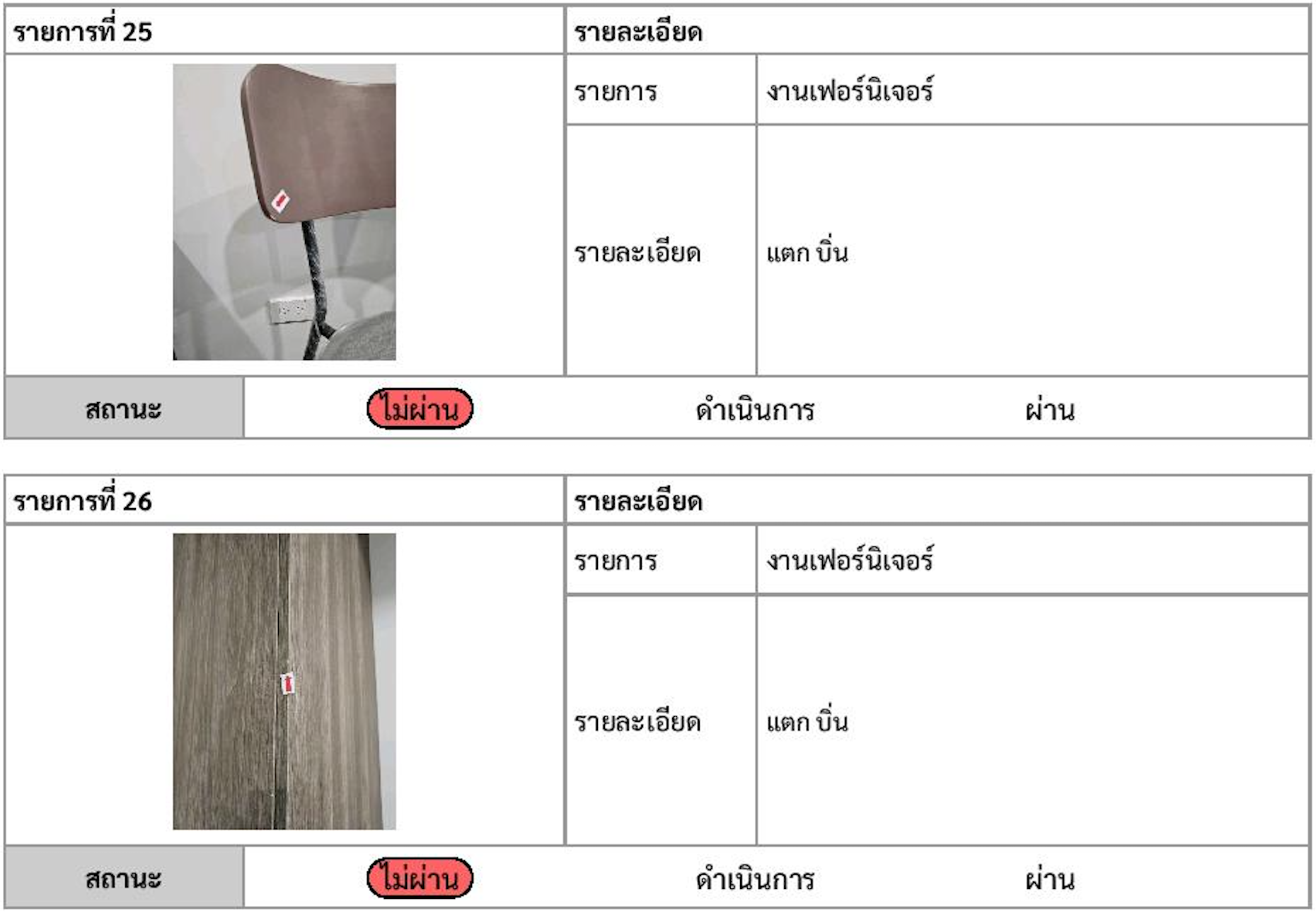 รับตรวจคอนโด Nue Cross คูคต สเตชั่น-แตก บิ่น